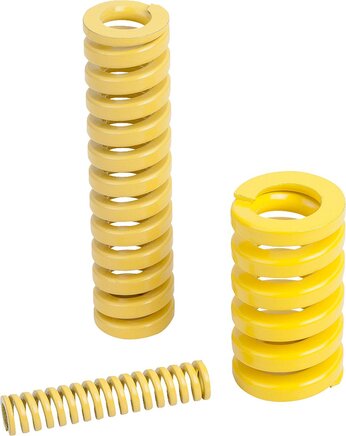 Schraubendruckfedern ISO 10243, besonders schwere Belastung