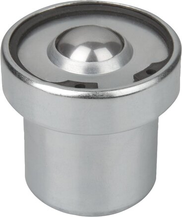 Kugelrollen mit Federelementen