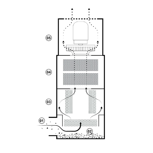 Aspirador de Vapores Oleosos AFM LANDOIL