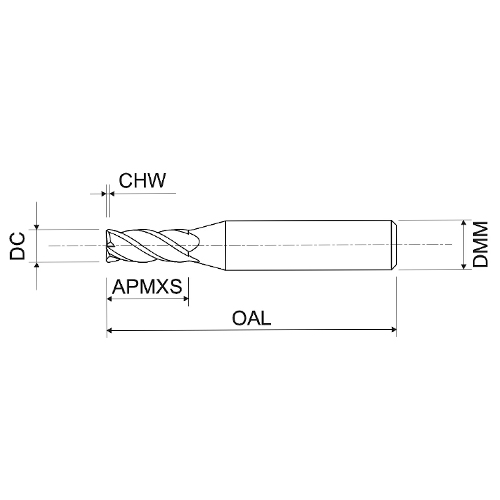 Fresa de carboneto sólido 1 - 20 mm, 3 arestas de corte KERFOLG