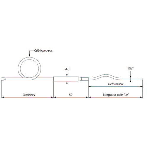 Termopar - Sonda Flexível