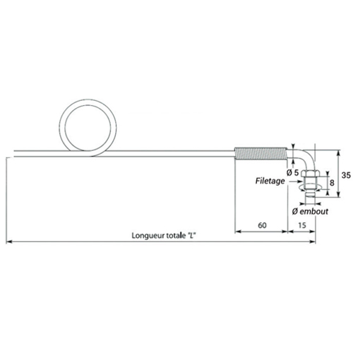 Termopar - Tipo Bico