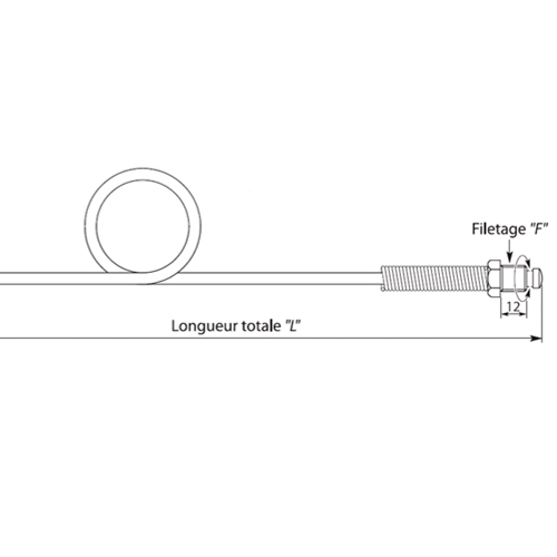 Termopar - Tipo Bico