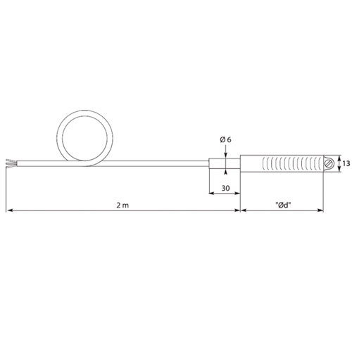 Termopar - Tipo Abraçadeira