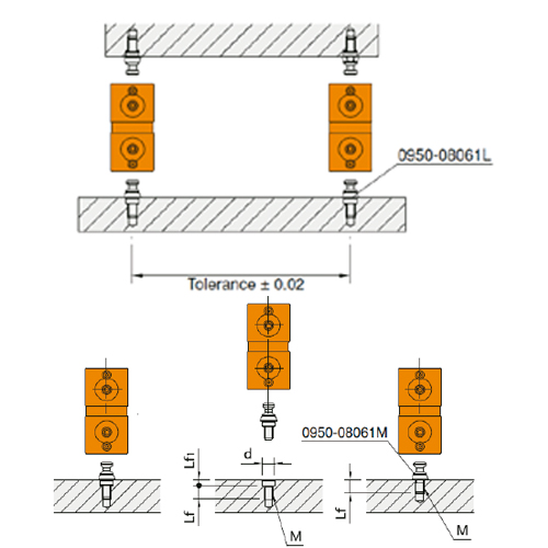 Double Clamping Block