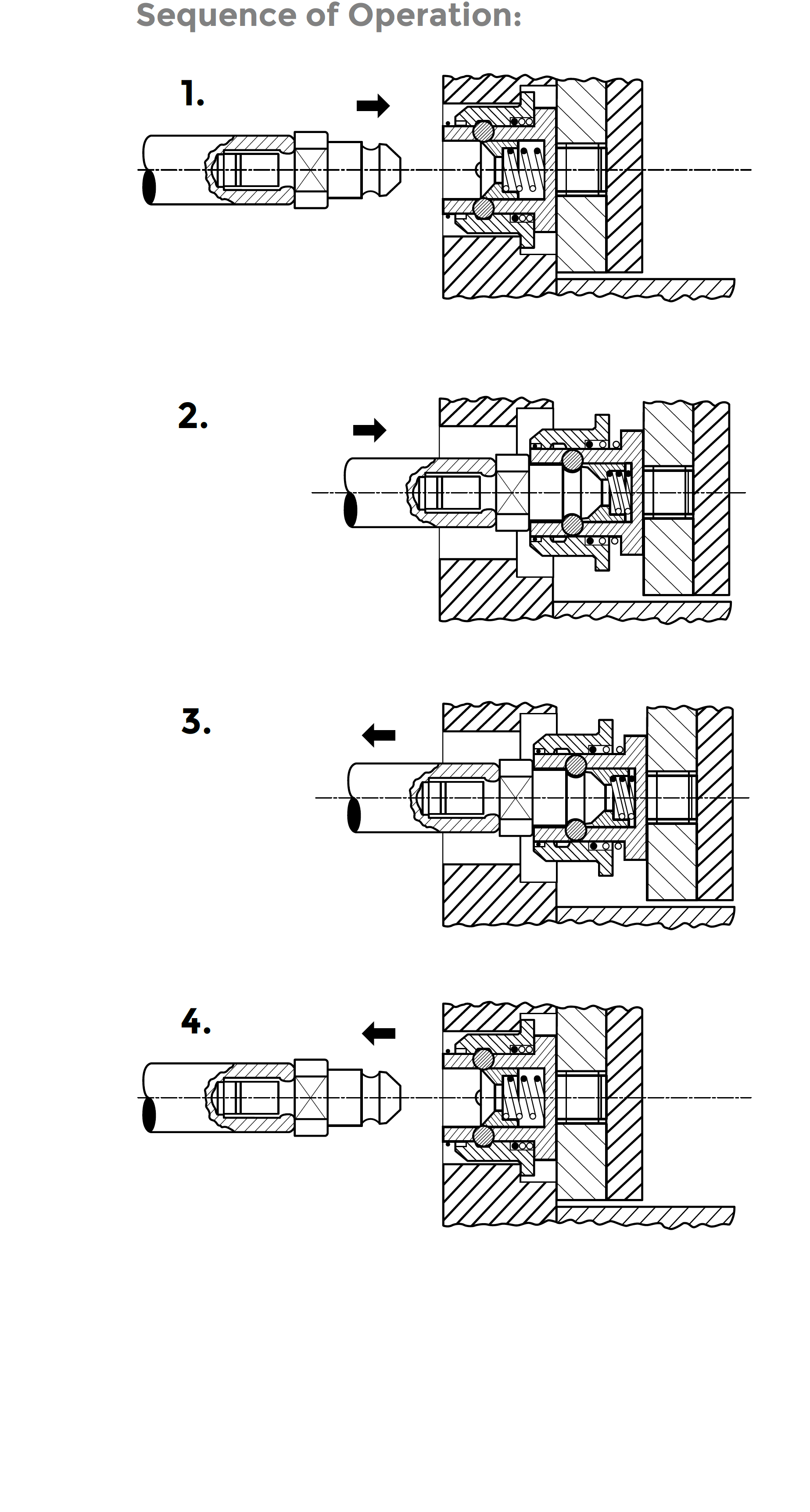 Tirante para Acoplamento KO