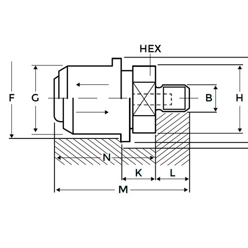 Acoplamento Rápido KO