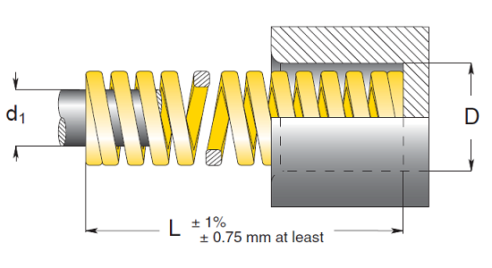 Mola Amarela ISO 10243