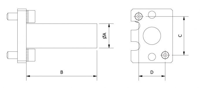 Suporte de Mordentes