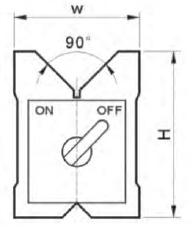 BLOCO MAGNéTICO EM FORMA DE V