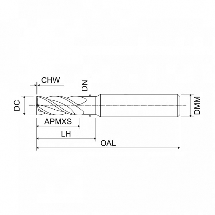 KERFOLG A4U12 FRESAS COM PASSO E HÉLICE VARIÁVEL Z4