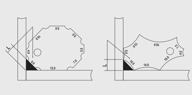 Alpa - Medidor Fio de Solda
