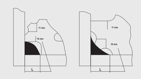 Alpa - Medidor do Fio de Solda