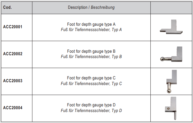 Alpa - Base de Profundidade