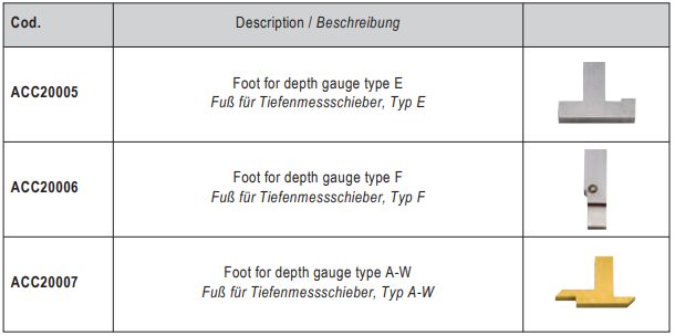 Alpa - Base de Profundidade