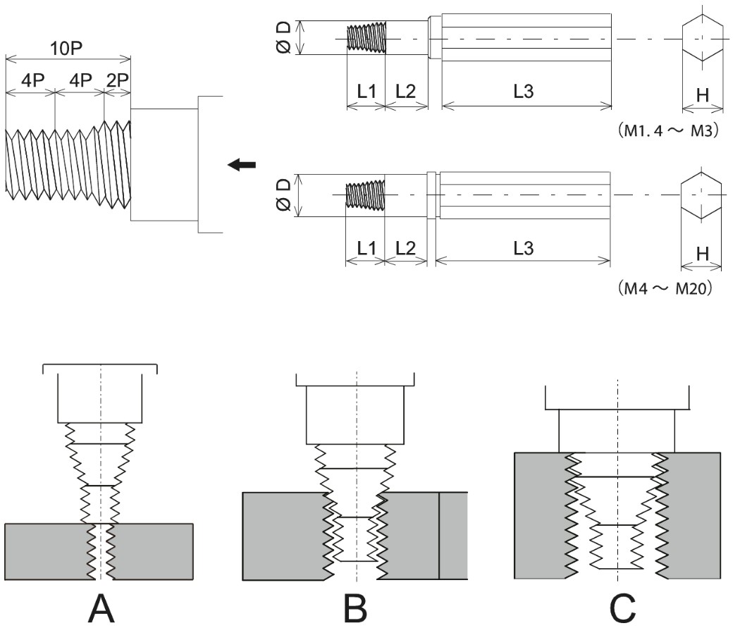 Alpa - Calibres Roscados Passa/Não Passa - 2 em 1