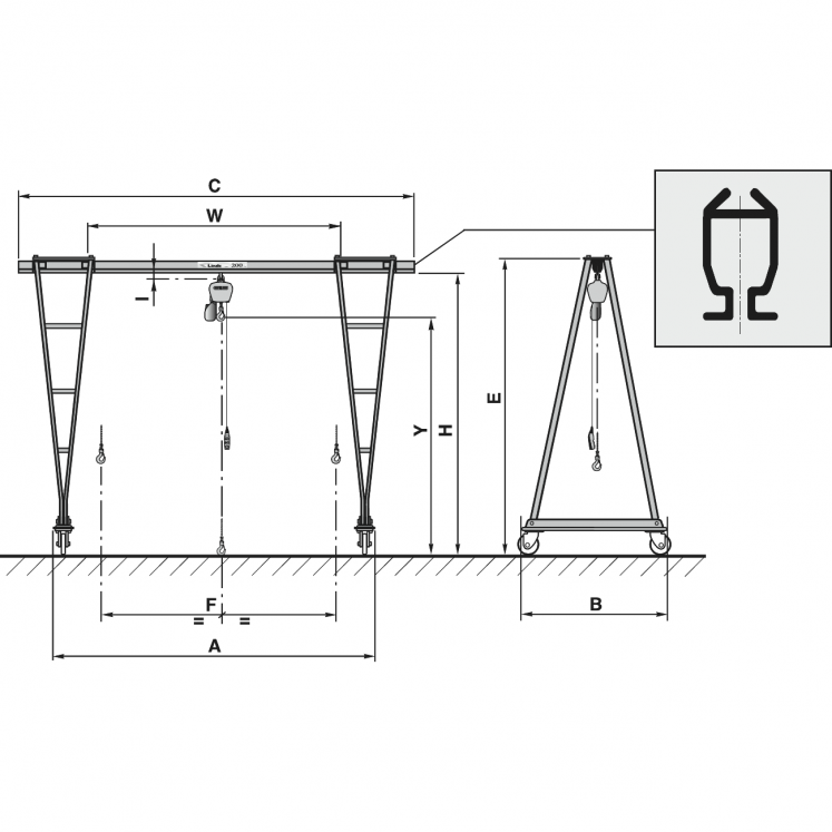 B-HANDLING M1610 GRUA MÓVEL EM PONTE GP GIS KB