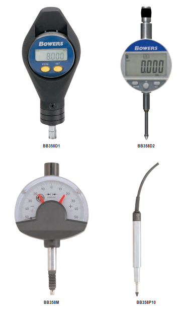 Alpa - Indicador para a Tomada Inteligente
