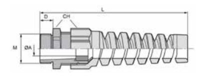 Protecção de Cabos Poliamida - Alívio de Tensão Espiral