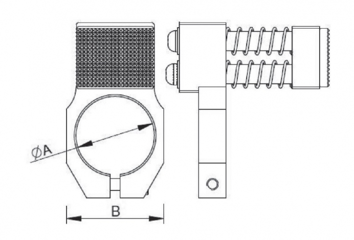 Limitadores de Pinças de Dedo
