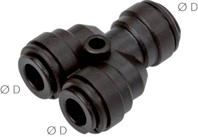 Conexões de encaixe em Y, FDA