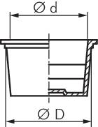 Tampas de segurança universais e plugues de proteção universais para roscas e tubos