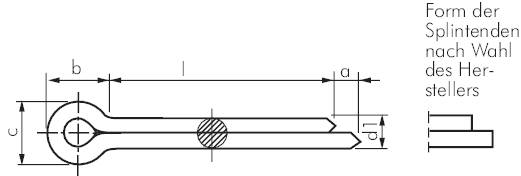 Contrapino, DIN 94 - ISO 1234