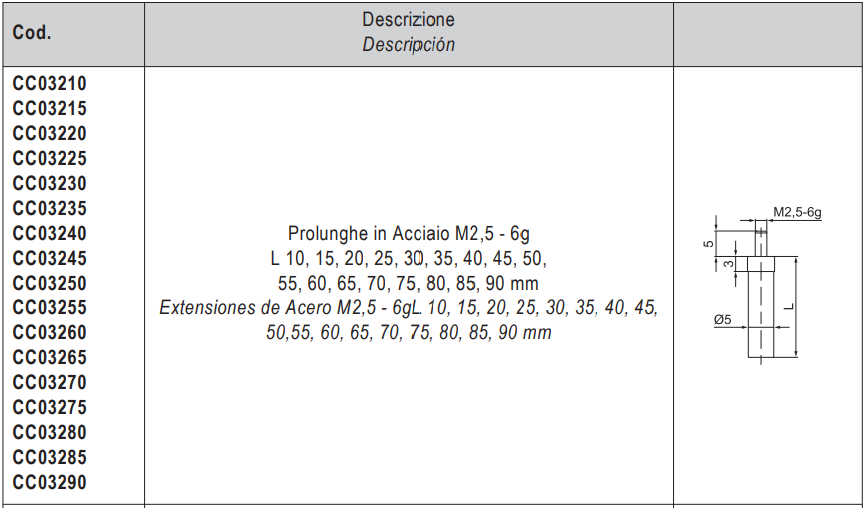 Alpa - Ponteira Substituível