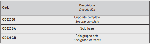 Alpa - Suporte com Coluna para Comparador