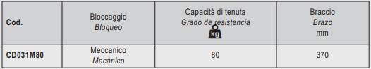 Alpa - Suporte de Comparador Ativado por Chave e Haste Flexível