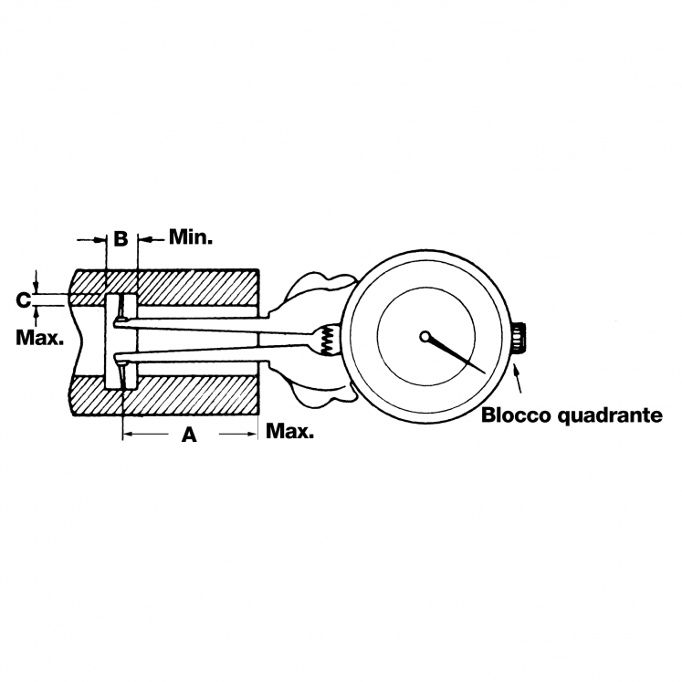 TECLOCK BB365 INDICADORES RáPIDOS PARA SULCOS INTERNOS D2115