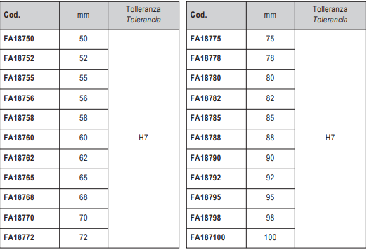 Alpa - Calibre Tampão Passa/Não Passa