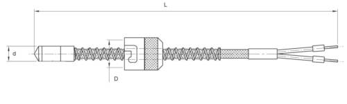 Termopar - Baioneta MTB