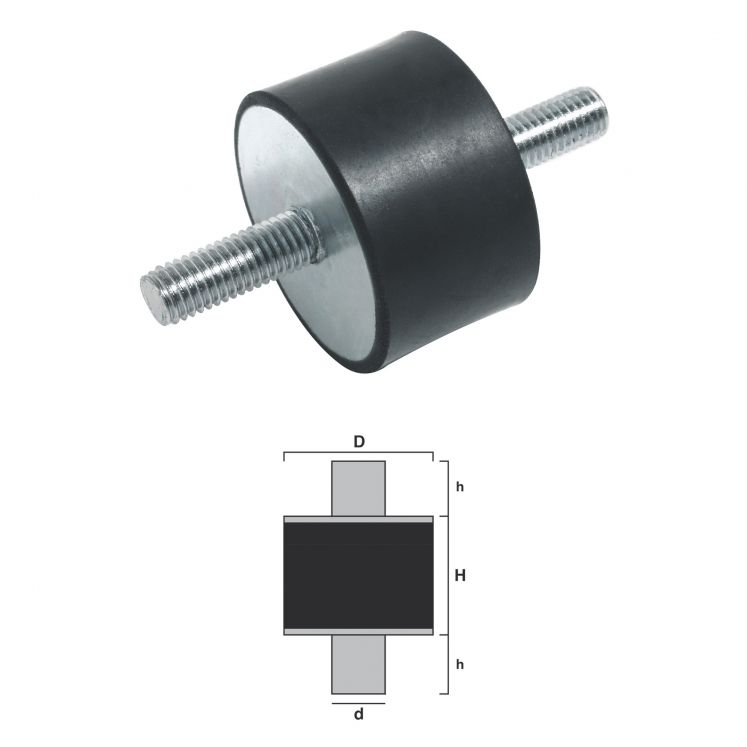 MONTAGEM ANTI-VIBRAÇÃO EM BORRACHA M/M