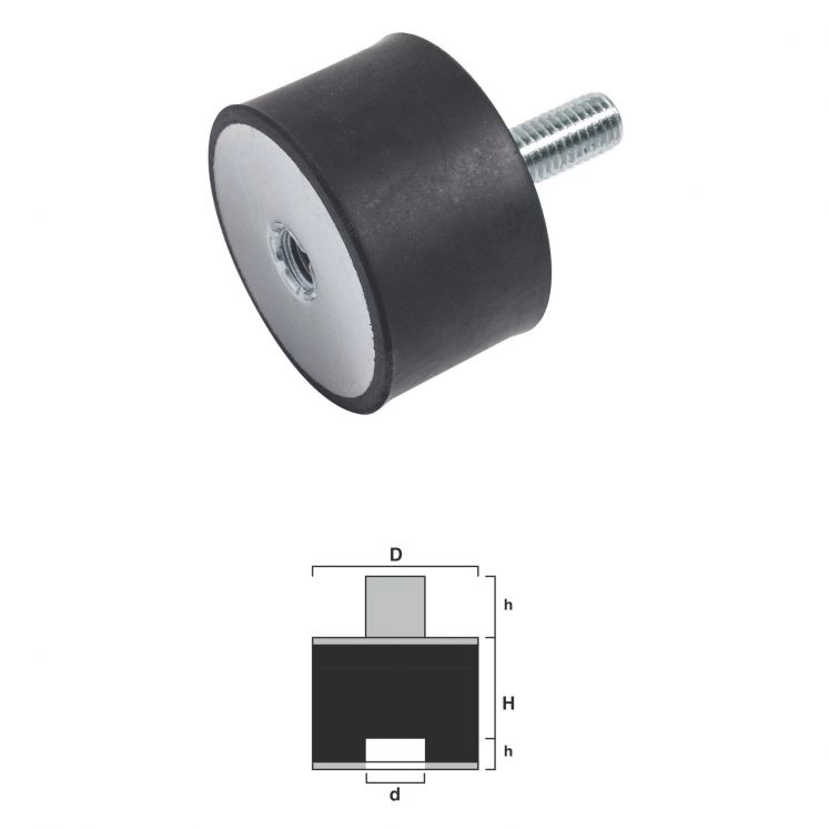 MONTAGEM ANTI-VIBRAÇÃO EM BORRACHA M/F