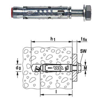 FISCHER N8215 BUCHA HEAVY DUTY MODELO TA M-S COM PARAFUSO TE