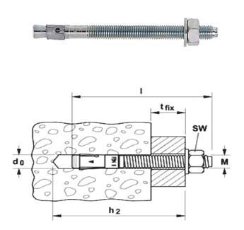 FISCHER N8225 BUCHA DE AÇO ZINCADO