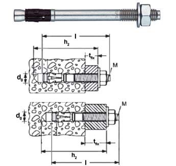 FISCHER N8230 BUCHA MODELO FAZ II