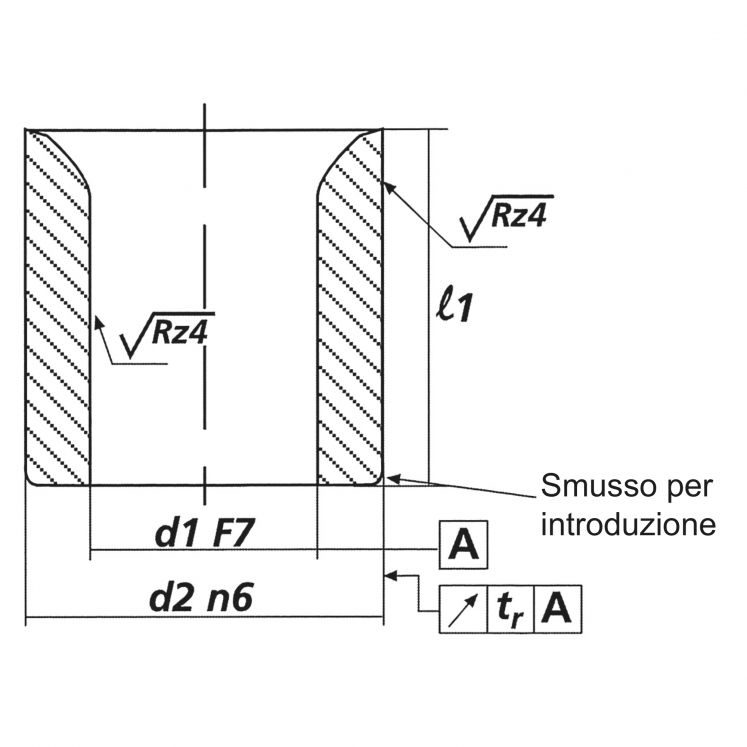 KING CASQUILHOS DIN 179 - SÉRIE CURTA N8500