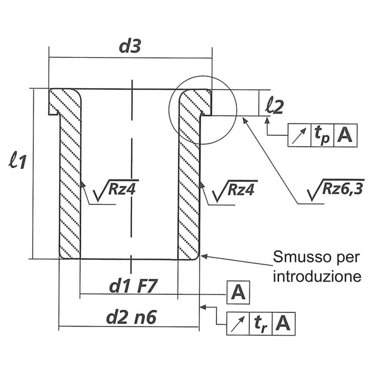 KING CASQUILHOS DIN 172 - SÉRIE LONGA N8530
