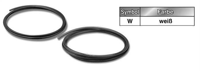 TUH, tipo mangueira de poliuretano rígido de alta pressão