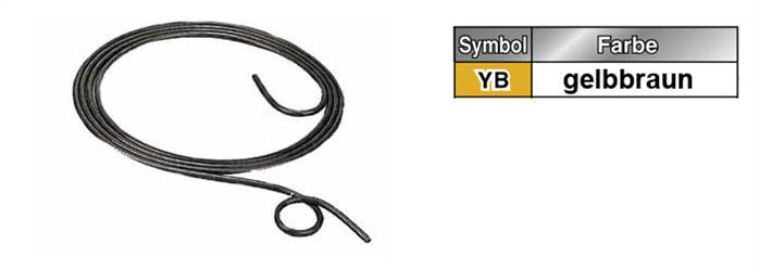 Mangueiras de poliuretano macio TUS SERIES