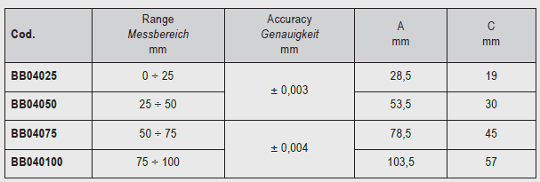 Alpa - Micrómetro com Comparador