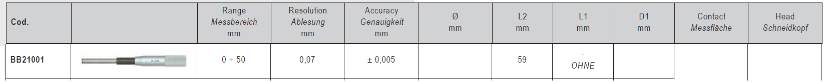 Alpa - Cabeça Micrómetro com Contacto Hm IP54