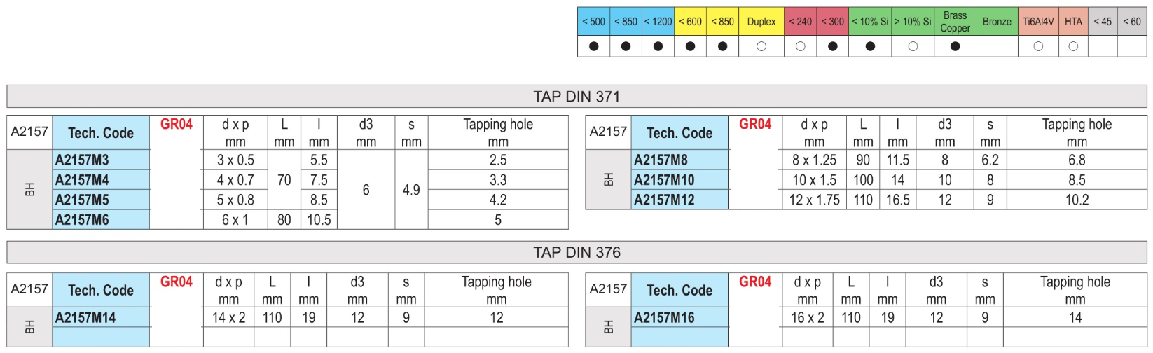 MACHO PARA F. CEGOS MF DIN 374 KERFOLG A2457