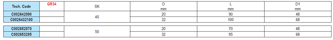 CONE DIN 69871 SK AD+B EROGLU C0026