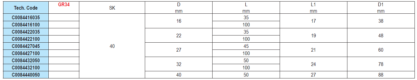CONE PORTAFRESAS DE ARRASTE FIXO DIN69871 SK 50 FORMA AD+B
