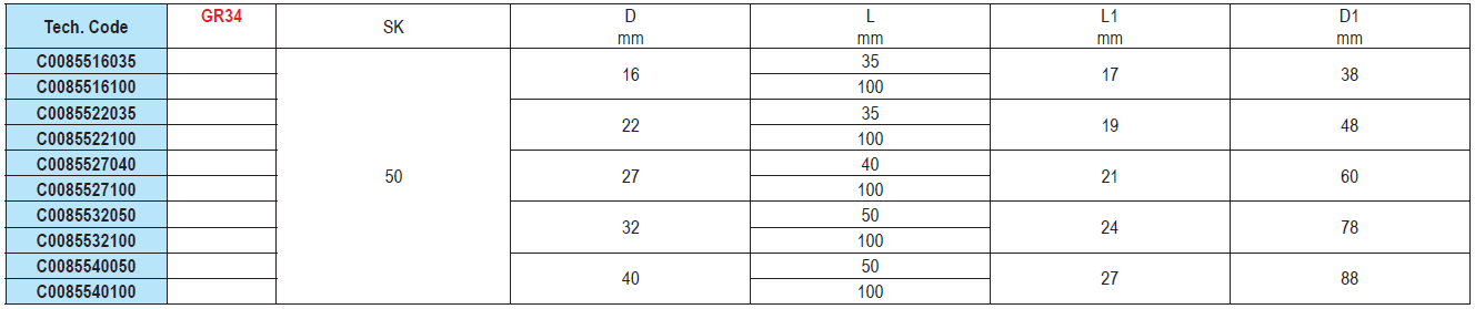 CONE PORTAFRESAS DE ARRASTE FIXO DIN69871 SK 50 FORMA AD+B