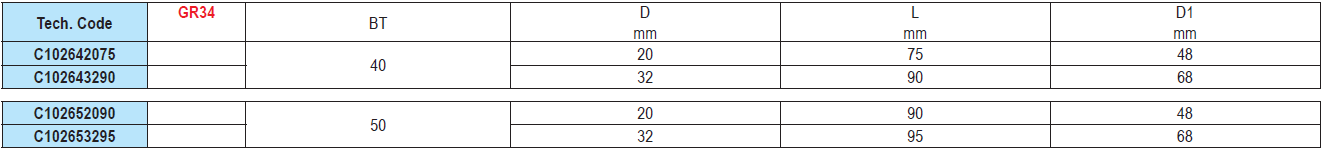 CONE MAS BT A EROGLU C1026