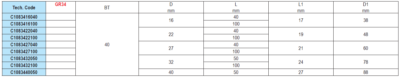 PORTAFRESAS DE ARRASTE FIXO MAS 403 BT FORMA AD EROGLU C1083